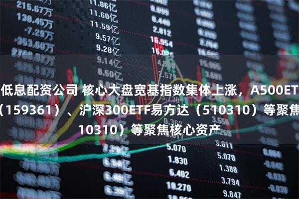 低息配资公司 核心大盘宽基指数集体上涨，A500ETF易方达（159361）、沪深300ETF易方达（510310）等聚焦核心资产